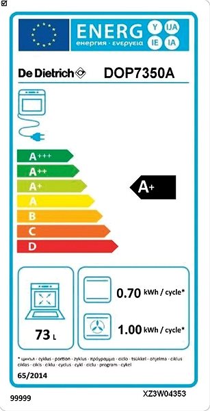 Oven & Cooktop Set De Dietrich DOP7350A + De Dietrich DPI7650BU Energy label