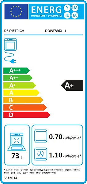 Built-in Oven DE DIETRICH DOP8786X Energy label
