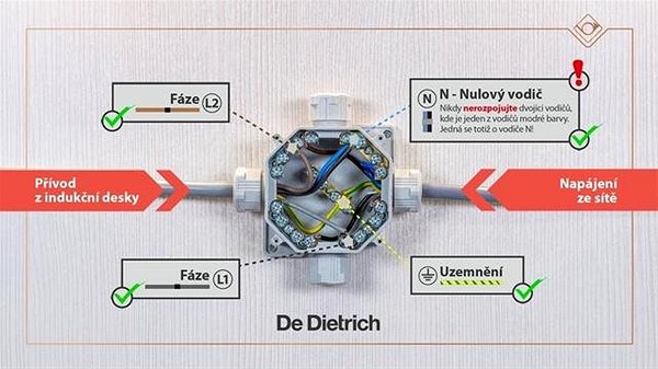 Cooktop De Dietrich DPI7670XU Features/technology