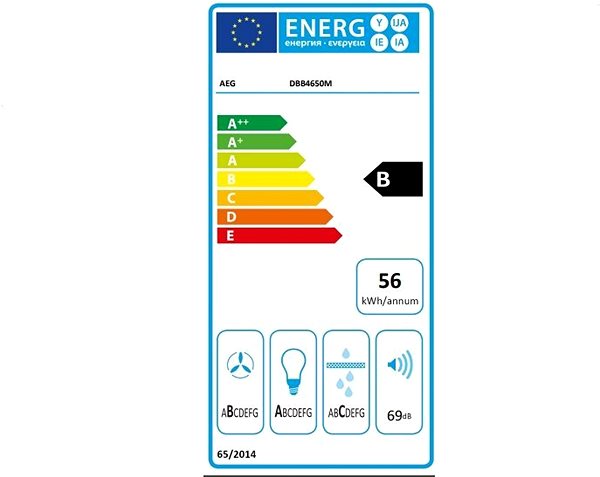Extractor Hood AEG Mastery DBB4650M Energy label