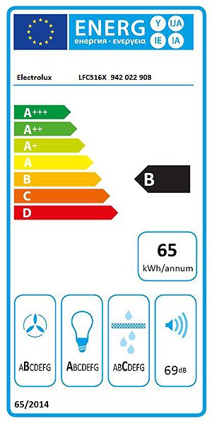 Extractor Hood ELECTROLUX 500 LFC516X Energy label