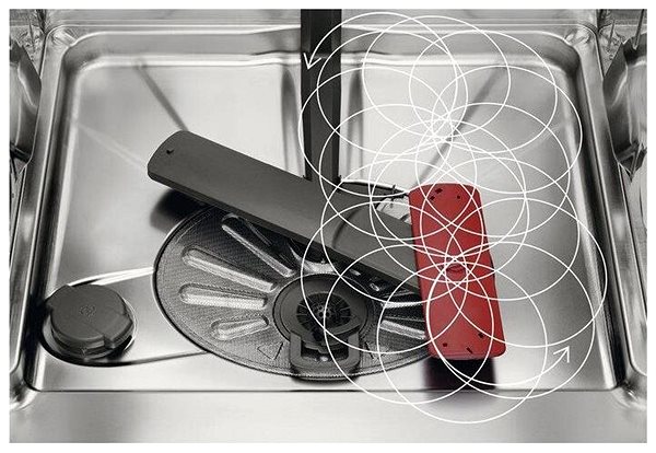 Beépíthető mosogatógép AEG Mastery SatelliteClean FSE74617P Jellemzők/technológia