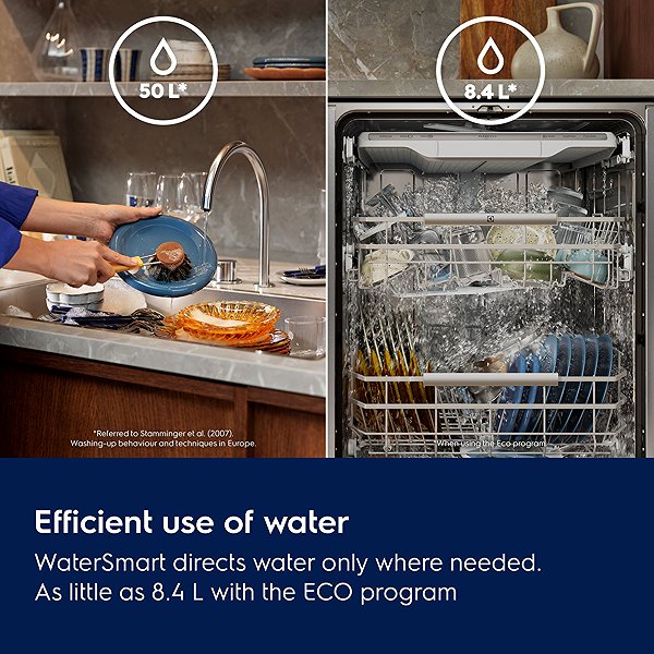 Beépíthető mosogatógép ELECTROLUX 700 E72LA200S ...