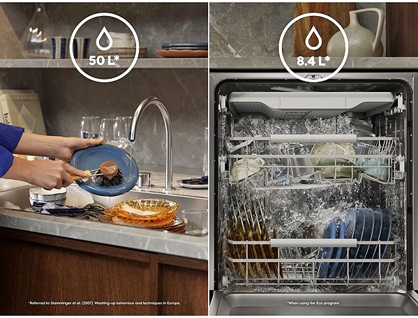 Vstavaná umývačka riadu ELECTROLUX 700 E72LA200S ...