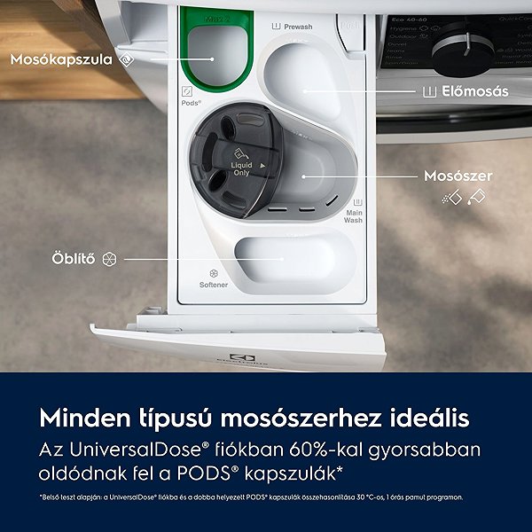 Gőzmosógép ELECTROLUX EW7FG4492UDE ...