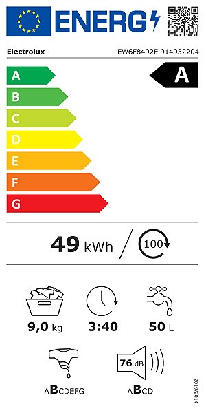 Steam Washing Machine ELECTROLUX EW6F8492E SensiCare Energy label