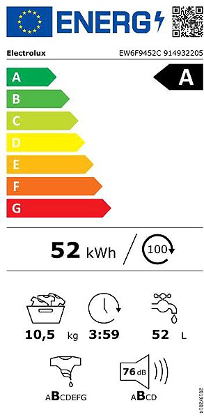 Washing Machine ELECTROLUX 600 SensiCare® EW6F9452C Energy label