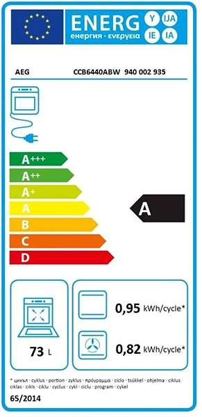 Stove AEG Mastery AirFry CCB6440ABW Energy label