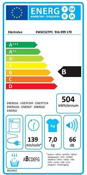 Clothes Dryer ELECTROLUX PerfectCare 600 EW6C527PC Energy label