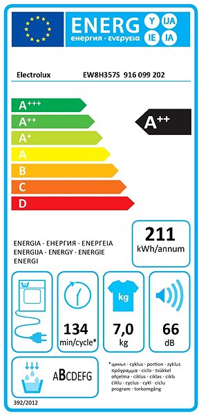 Szárítógép ELECTROLUX EW8H357S Energia címke