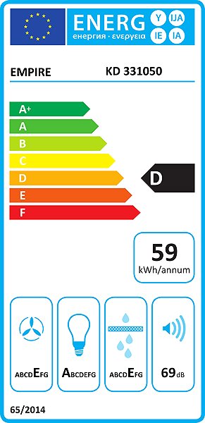 Extractor Hood CATA EMPIRE KD 331050 Energy label