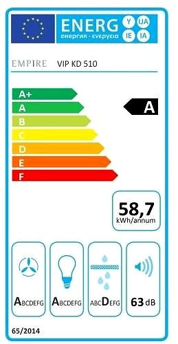 Extractor Hood CATA EMPIRE VIP KD 510060 Energy label