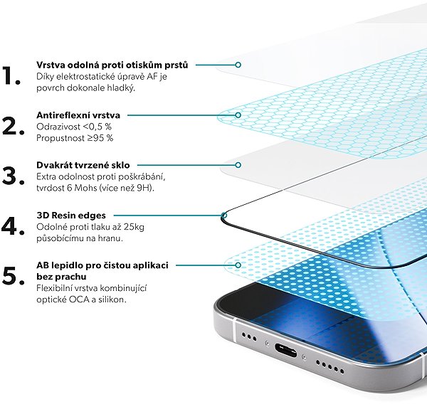 Glass Screen Protector Epico AntiReflective Glass 3D for iPhone 17 Pro/18 Pro - with anti-dust applicator ...
