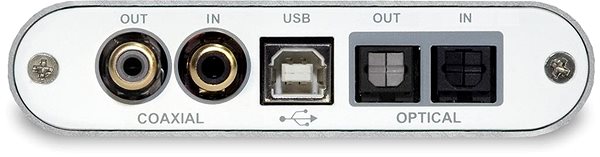 External Sound Card  ESI U24 XL Connectivity (ports)