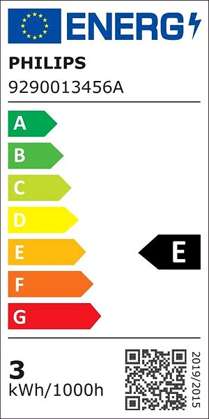 LED izzó Philips LED Classic csepp alakú 2,2-25W, E27, matt, 2700K Energia címke