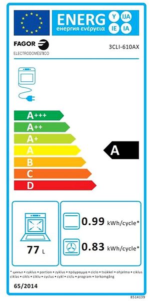 Sporák FAGOR 3CLI-610AX Energetický štítek