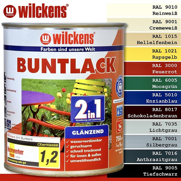 Paint Wilckens Waterborne Universal Acrylic Gloss Paint 2 in 1 Blue, WI.10451000050 .