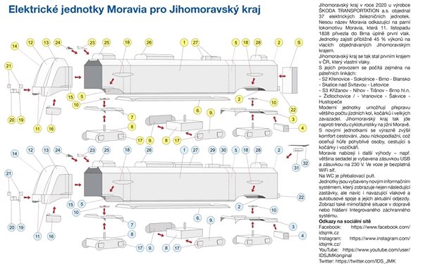 Moravia electric unit colouring book.