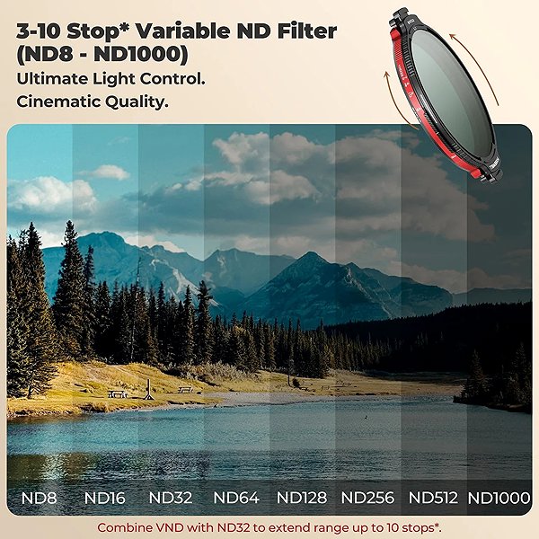 FREEWELL Real Locking Variable ND/CPL Filter All Day Kit ND Filter.