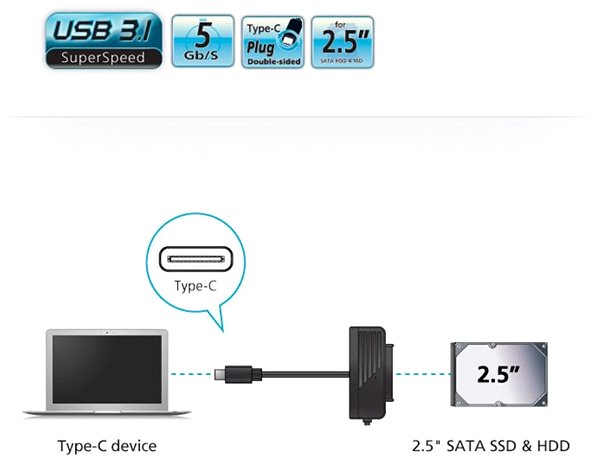 Adapter AKASA USB 3.1 Gen1 Type C Reducer for Connecting a 2.5“ SATA Drive/AK-AU3-06BK Features/technology