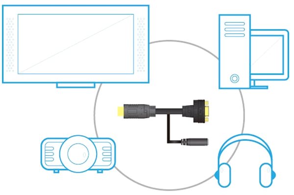 Redukcia AKASA HDMI na VGA adaptér s audio káblom/AK-CBHD18-20BK Vlastnosti/technológia