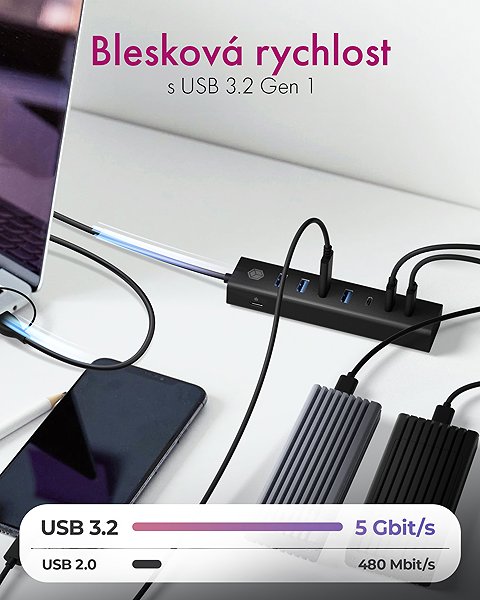 USB Hub Icy Box IB-HUB1737-C3 with 7 USB ports ...
