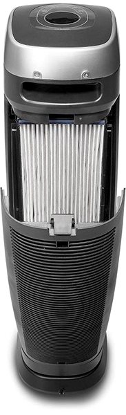 Air Purifier Clean Air Optima CA-506, Air Purifier Features/technology