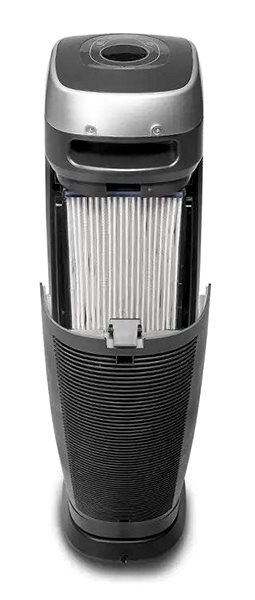Air Purifier Clean Air Optima CA-506, Air Purifier + Spare Set of Filters Features/technology