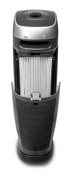 Air Purifier Clean Air Optima CA-508, Air Purifier + 2x Spare Set of Filters Features/technology