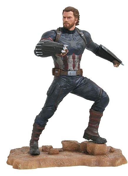Figura Avengers - Captain America - figura Képernyő