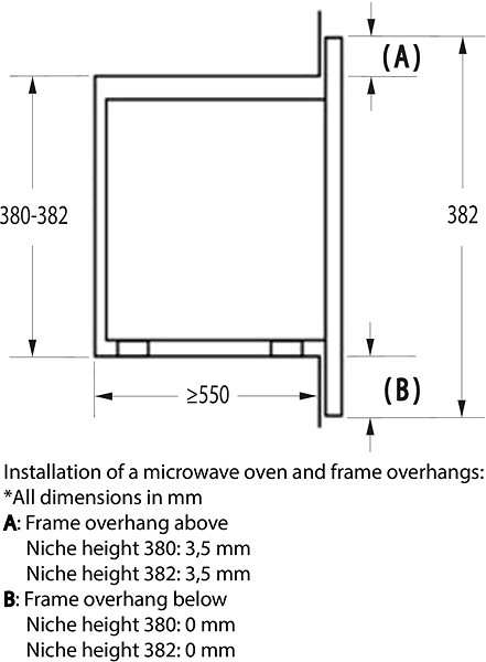 Microwave GORENJE BMI251SG3BG Technical draft