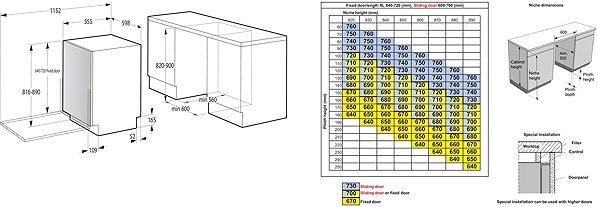 GORENJE GV663B65 built-in dishwasher.