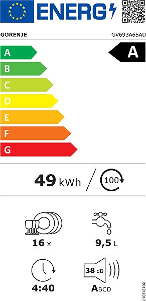 GORENJE GV693A65AD Energy label