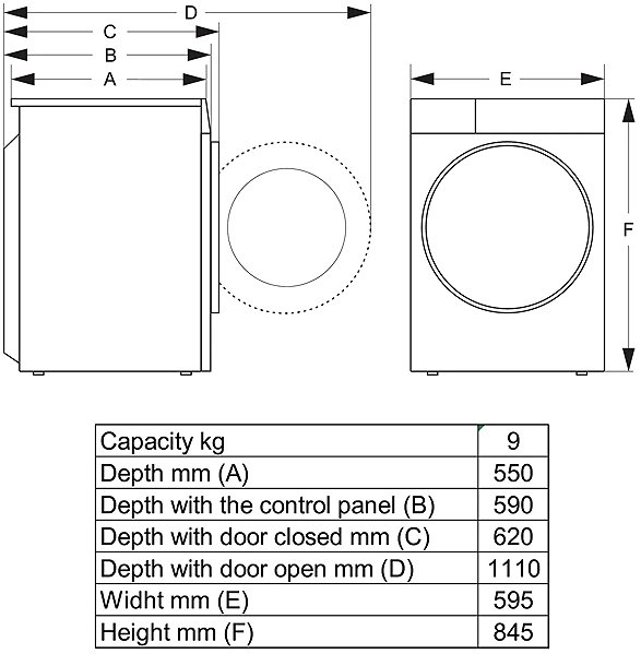 Clothes Dryer GORENJE D2HNE9D Technical draft