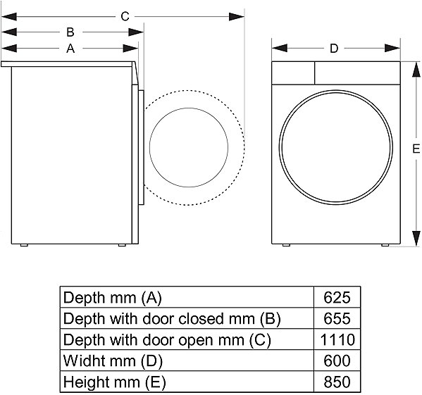 Clothes Dryer GORENJE DG69CPS FastDryPro Technical draft