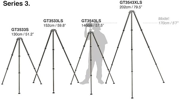 Statív Gitzo GT3543XLS Technický nákres