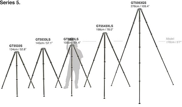 Tripod Gitzo GT5533LS Technical draft
