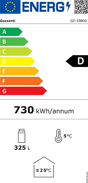 Hűtővitrin GUZZANTI GZ 338DD Energia címke