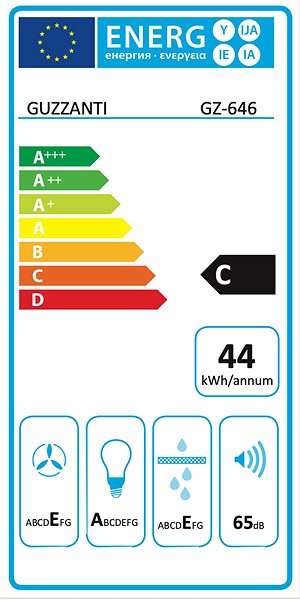 Extractor Hood GUZZANTI GZ 646B Energy label