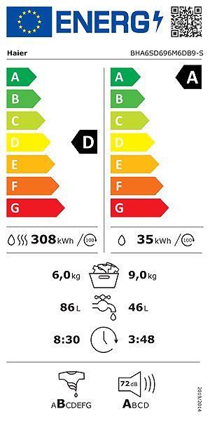 Built-In Washing Machine with Dryer HAIER BHA6SD696M6DB9-S SERIES 6 Energy label