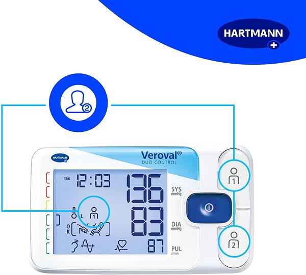 Vérnyomásmérő Hartmann Veroval® Duo Control ajándékcsomag ...