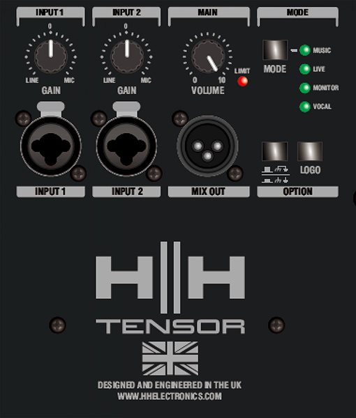 Reproduktor HH Electronics TRE-1201 Možnosti pripojenia (porty)