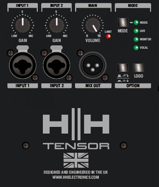 Reproduktor HH Electronics TRE-1501 Možnosti pripojenia (porty)