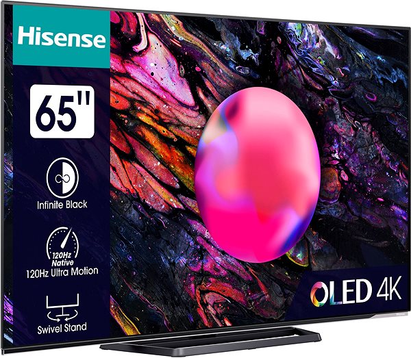 Television 65