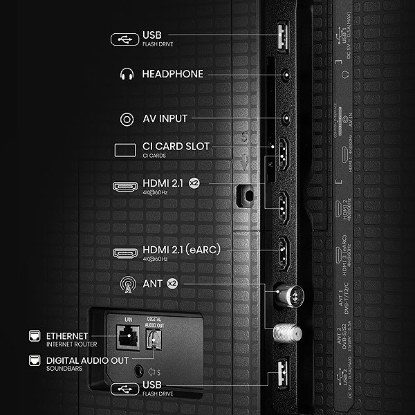 Television 65