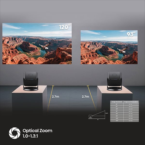 Projector Hisense C3 ...