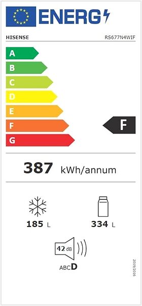American Refrigerator HISENSE RS677N4WIF Energy label