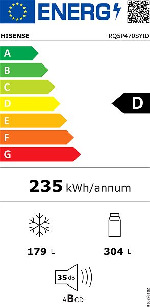 American refrigerator HISENSE RQ5P470SYID Energy label