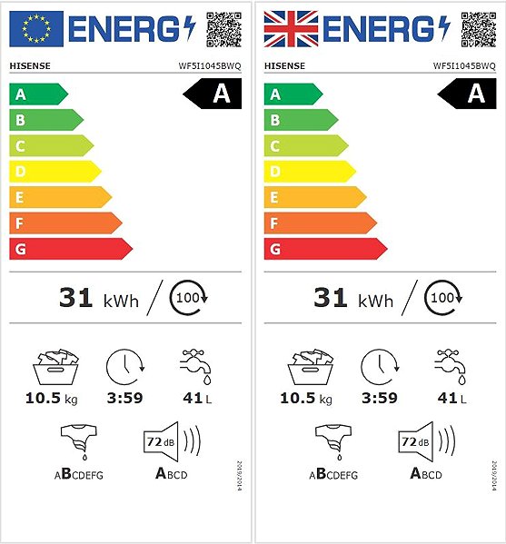 Mosógép HISENSE WF5i1045BWQ Energia címke