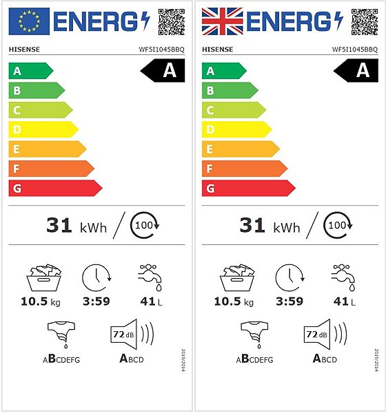Mosógép HISENSE WF5i1045BBQ Energia címke